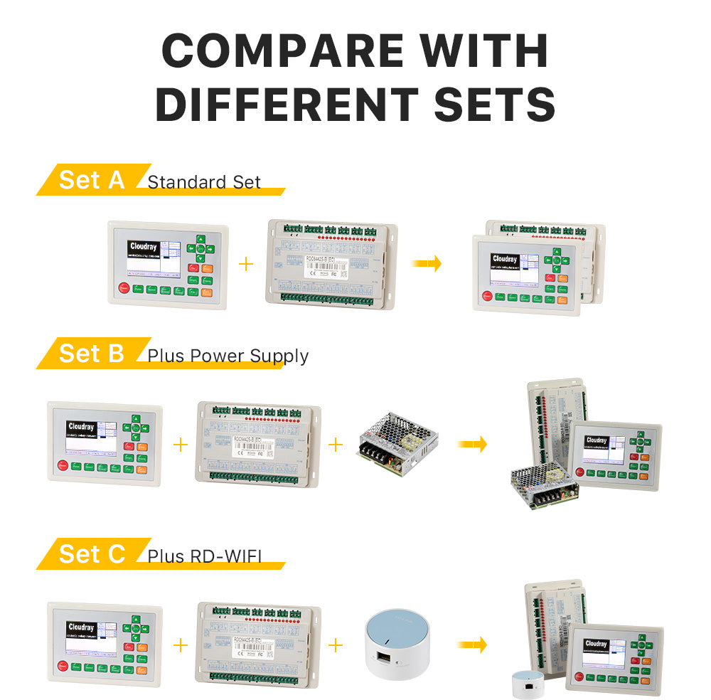 Ruida Controller RDC6442S