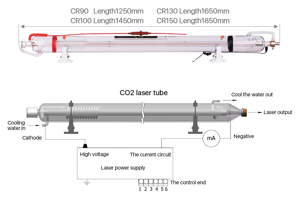 60W 90W 100W 130W CR Series Upgraded Metal Head CO2 Laser Tube