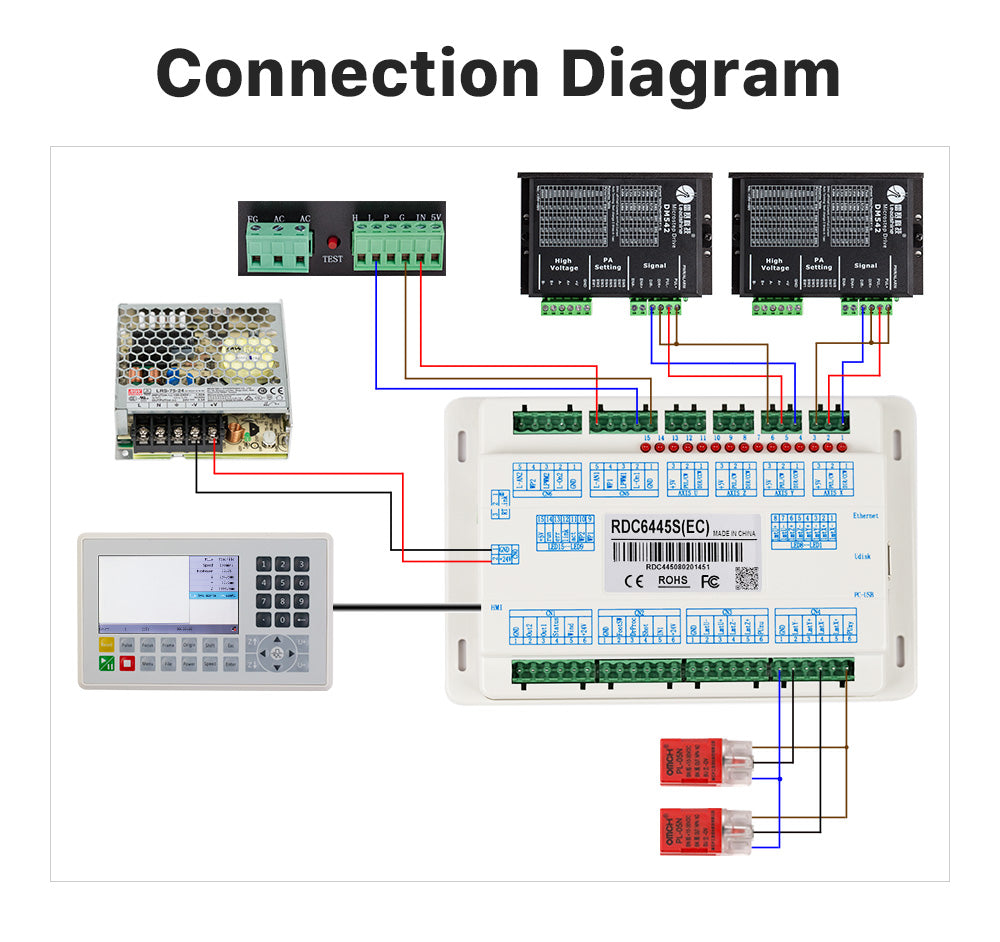 Ruida RDC6445G/S Laser Controller