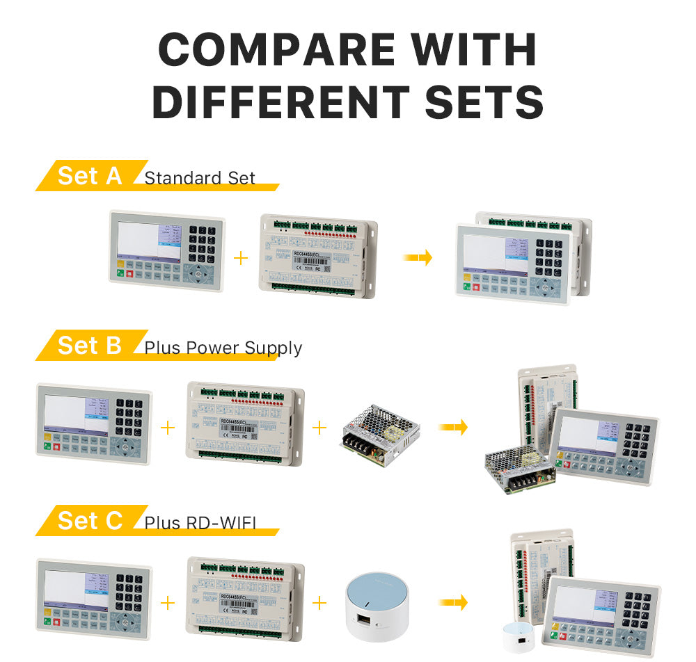 Ruida RDC6445G/S Laser Controller