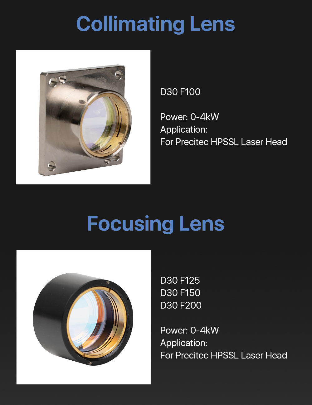 Cloudray Collimating & Focusing Lens For Precitec HPSSL Laser Cutting Head