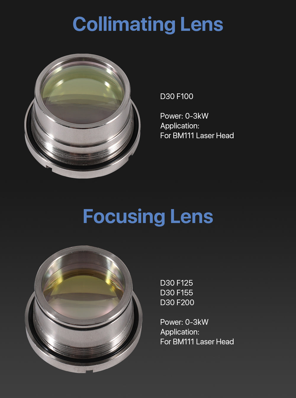 Cloudray Focusing & Collimating Lens With Lens Tube For Raytools BM111