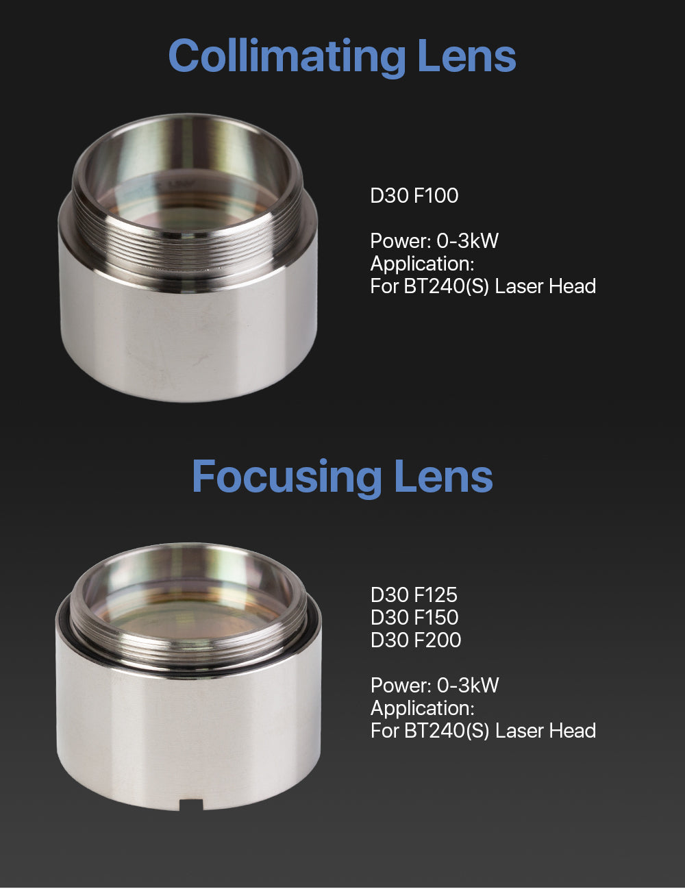 Cloudray Collimating & Focus Lens With Lens Tube For Raytools BT240(S)