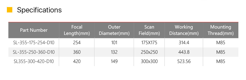 Cloudray UV F-theta Scan Lens