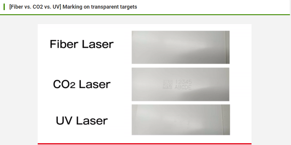 Colored Laser Engraving Marking Paper for CO2 Fiber UV Laser