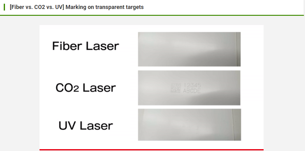 All About Fibre Laser Technology (And Is It Better Than A CO2