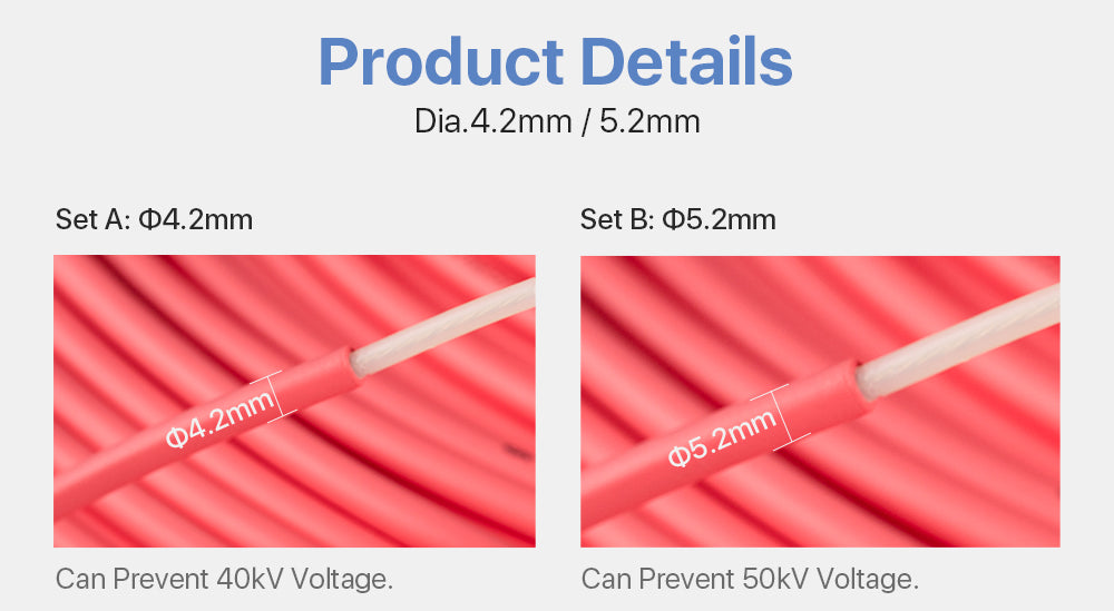 High Voltage Cable