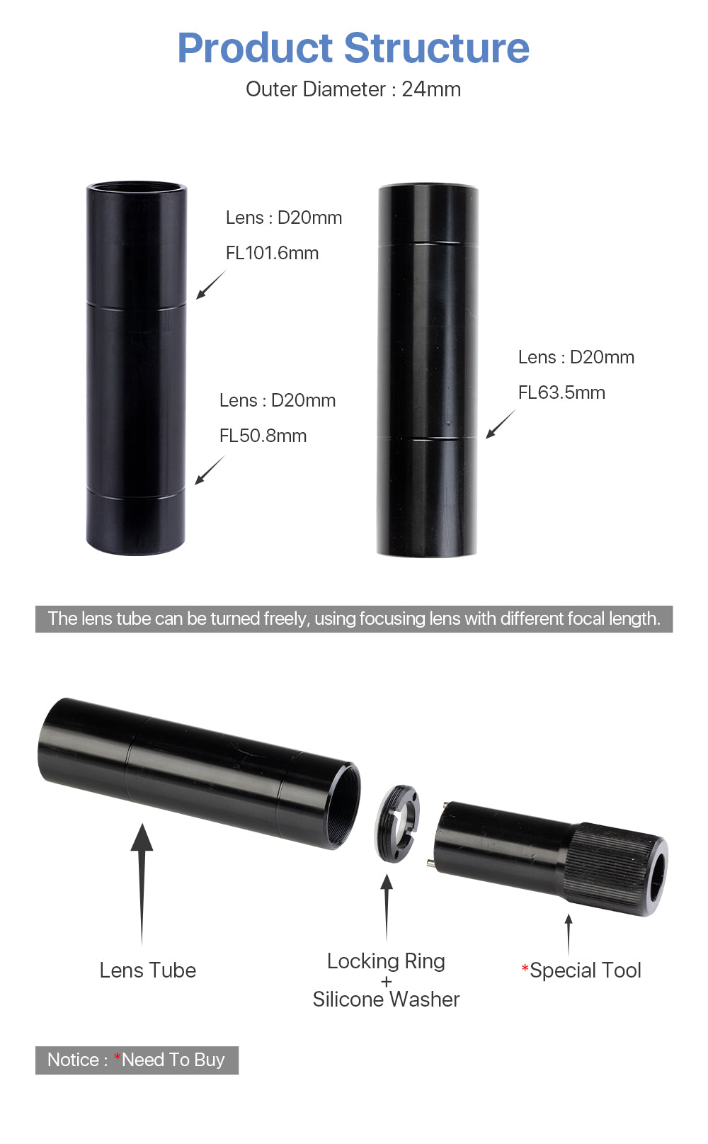 C/E Series CO2 Lens Tube Outer Diameter 24mm