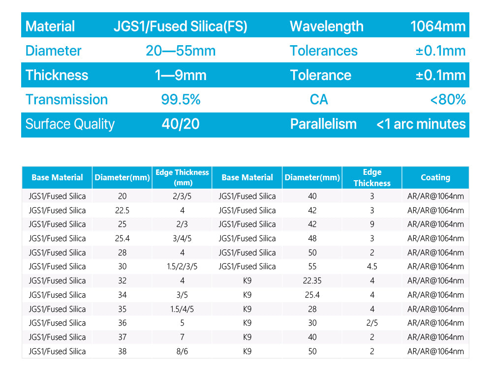 Cloudray HC JGS1 Fused Silica Fiber Laser Protective Windows