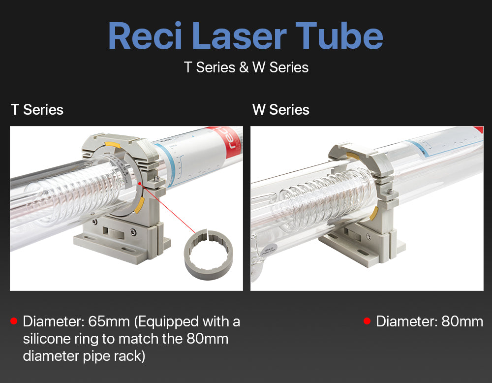 RECI W & T Series CO2 Laser Tube