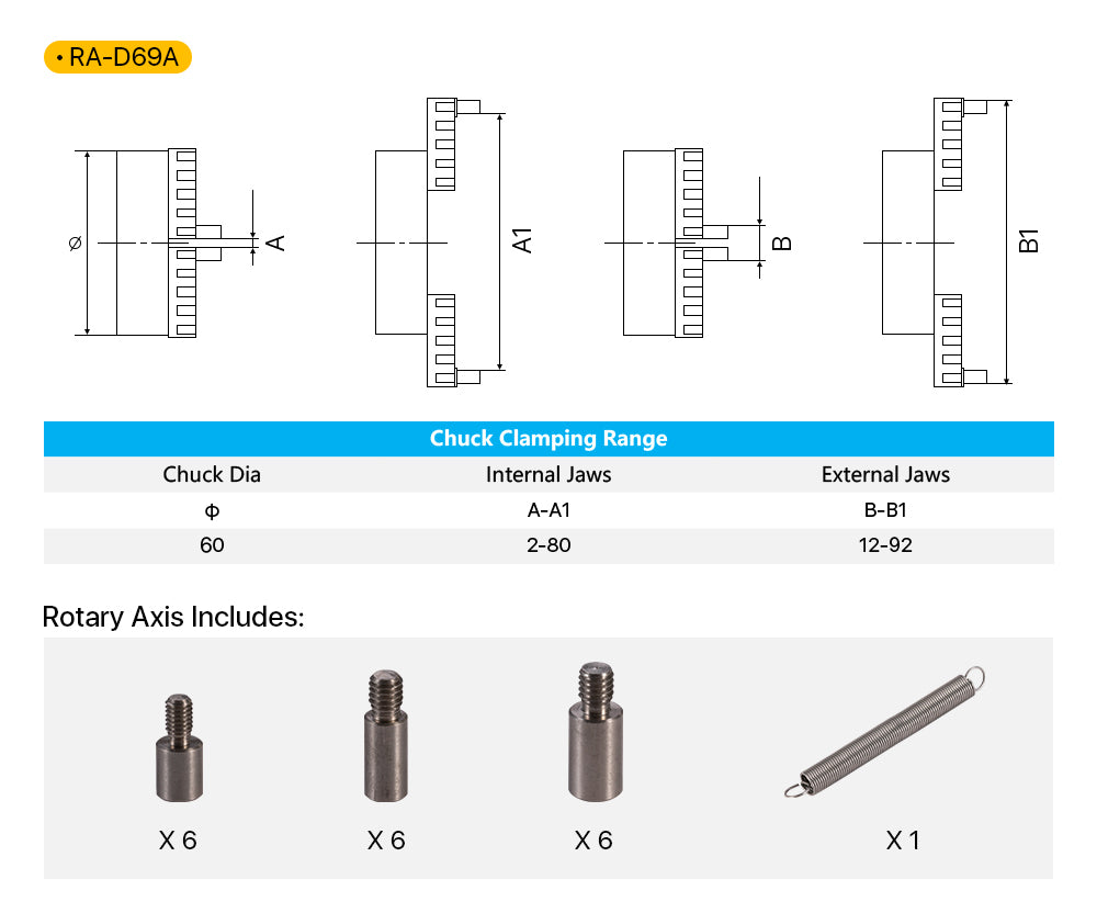 D69 D80 D100 A Series Rotary Attachment Set Success