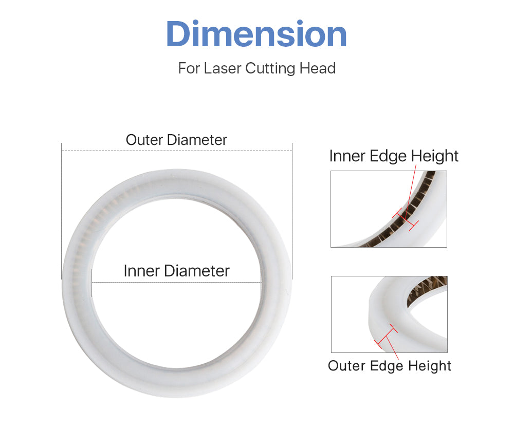 Cloudray Sealing Ring For Protcetive Windows – Cloudray Laser