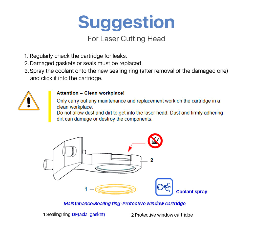 Cloudray Sealing Ring For Protcetive Windows – Cloudray Laser