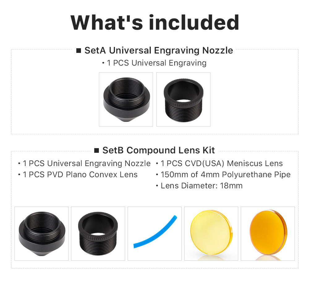 N04 Universal Compound Engraving Nozzles Success