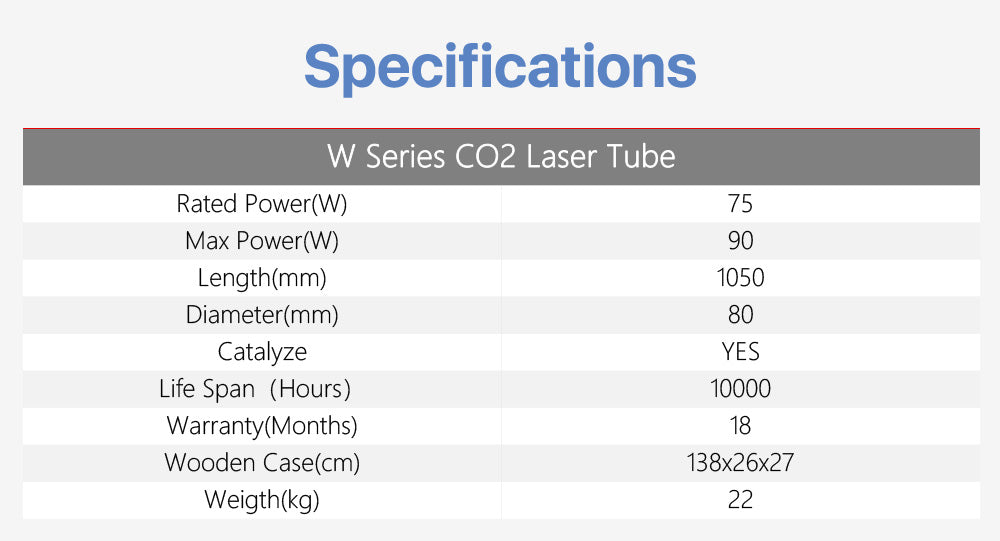 Cloudray Bundle For Sale 90W RECI Co2 Laser Tube + 110/220V Laser Power Supply