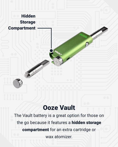 A green Ooze Vault vape battery is shown in a diagram that reveals a wax atomizer in the hidden storage compartment on the bottom. There is also a cartridge attached at the top. Below is text explaining the function of the compartment.