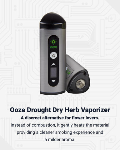 2 chrome Ooze Drought dry herb vaporizers are shown, with one standing straight up and the other laying on its side to the right with the mouthpiece taken off to reveal the inner chamber. Below is text explaining the function of the device. 