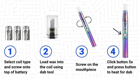 4 steps to assembling and using a THC wax pen like the Ooze Fusion.