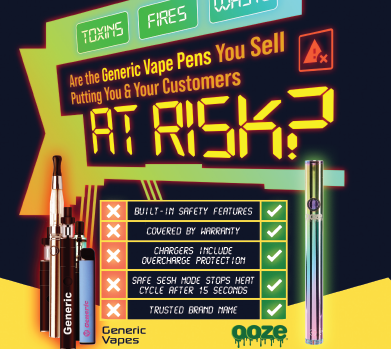 A graphic with a comparison chart that shows the difference between generic vape batteries and Ooze branded vape pens. The title is "Are the Generic Vape Pens You Sell Putting You and Your Customers at Risk?"