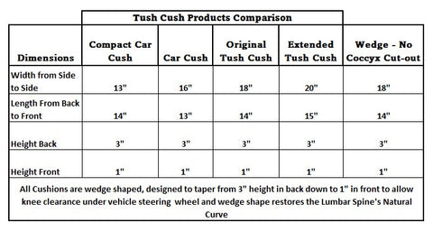 Tush-Cush Products Size grid _ Updated 6.2.2023