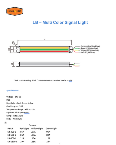 Bar Light Andon Document