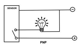 Photo Sensor PNP wiring