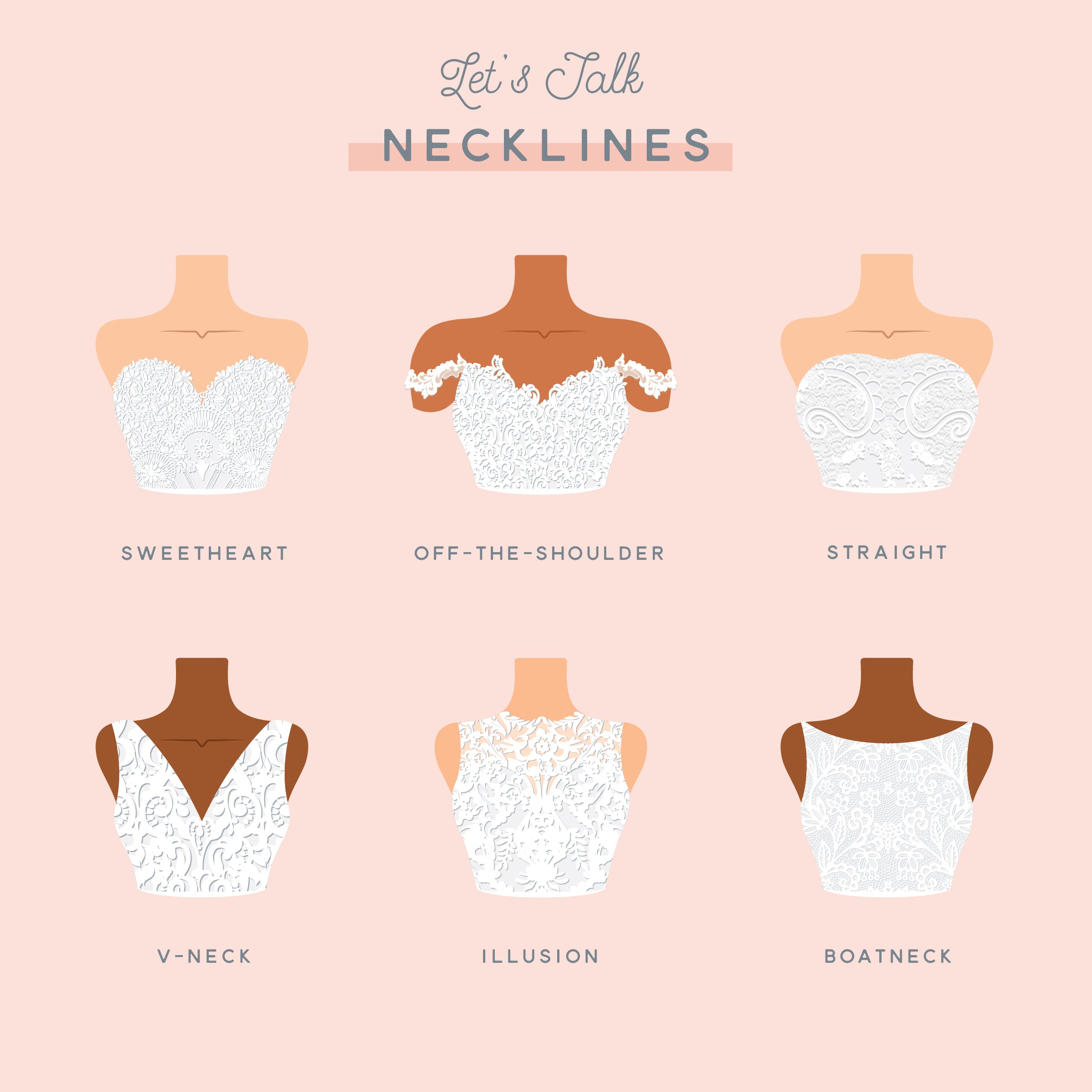 Neckline