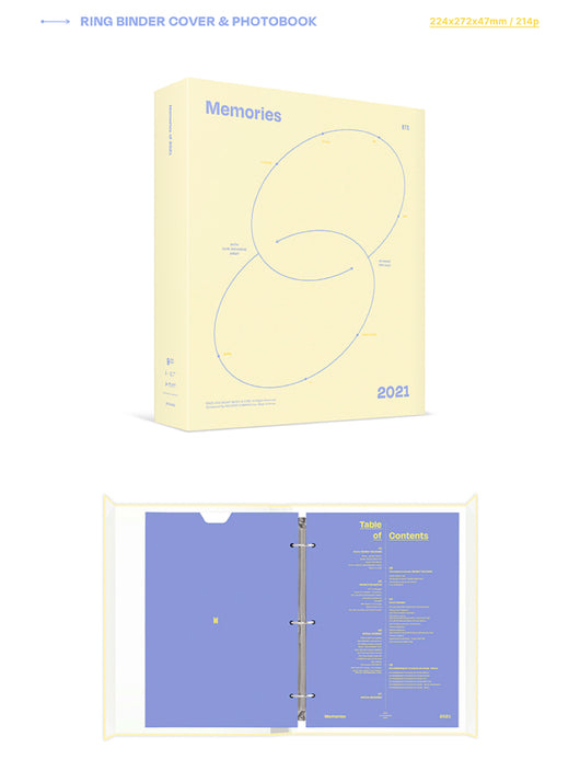 BTS - Memories of 2021 DVD Blu-Ray Digital Code – Kpop Omo