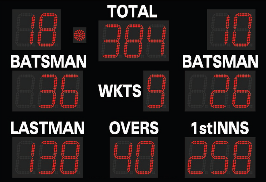 software for cricket score board