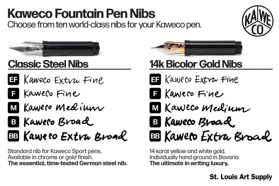 Kaweco Special Fountain Pen Black Pen Nib: F (fine)
