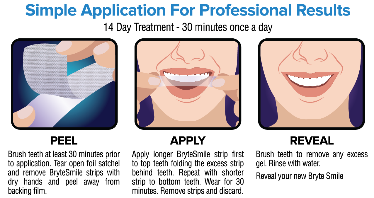 teeth whitening strip images