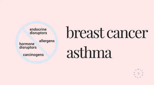 Pink sign large print: Breast Cancer, Asthma. Circled and marked through: endocrine disruptors, allergens, hormone disruptors, carcinogens