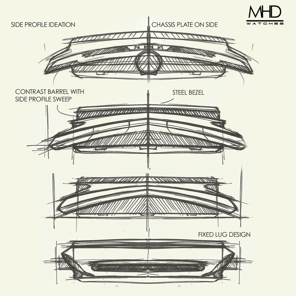 MHD SA2 Launch Edition–black - mens motorsports watch – Automatic mechanical 24 jewel miyota movement –Seat belt material nato strap - MHD watches