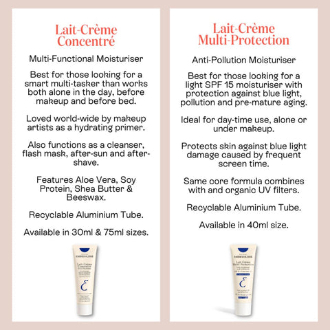 Lait Creme concentre vs Lait Creme multi protection