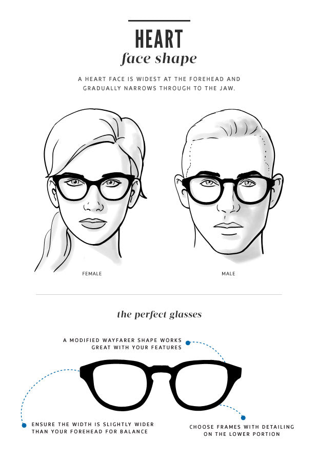 wayfarer face shape