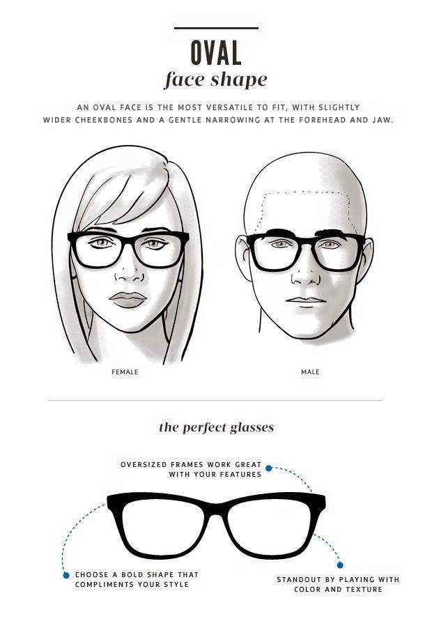 Frames for Oval Face Shape