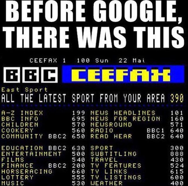 Teletext meme
