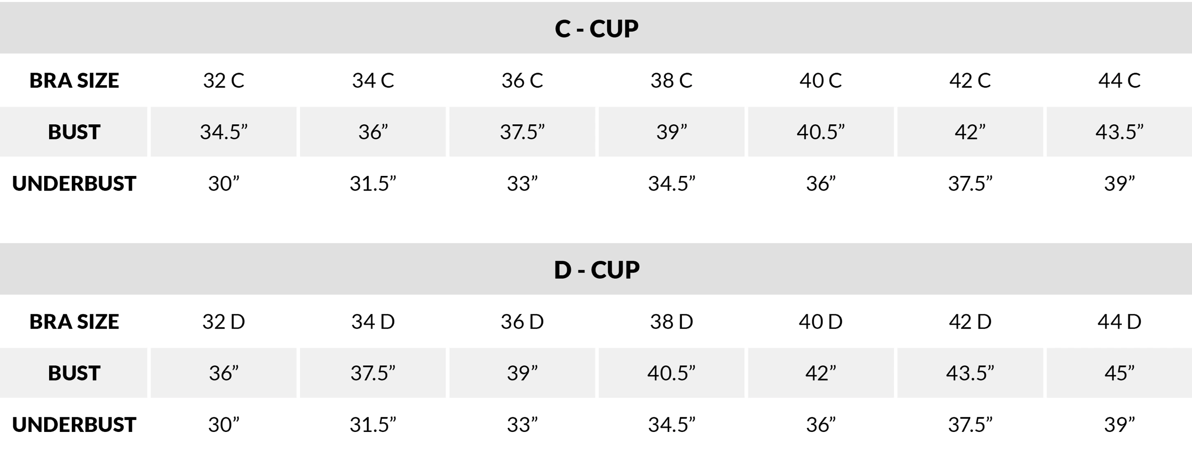 Coco Reef Swimwear Size Chart