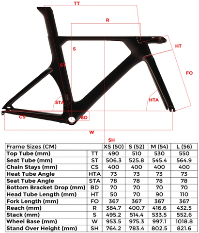 Speed Phreak frame specs