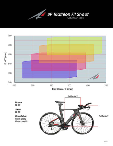 SP Fit Sheet Si013 Bars