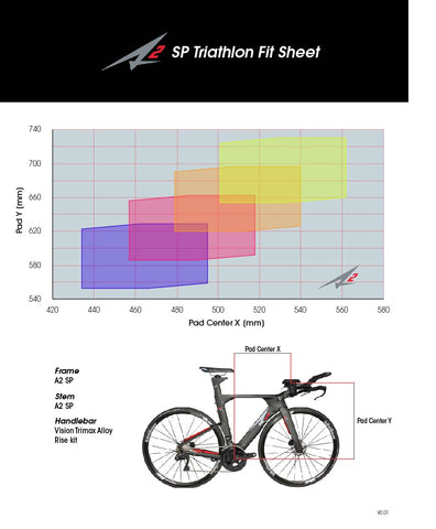 SP fit sheet TriMax