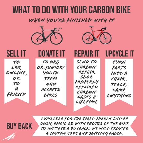What to do with your carbon bike