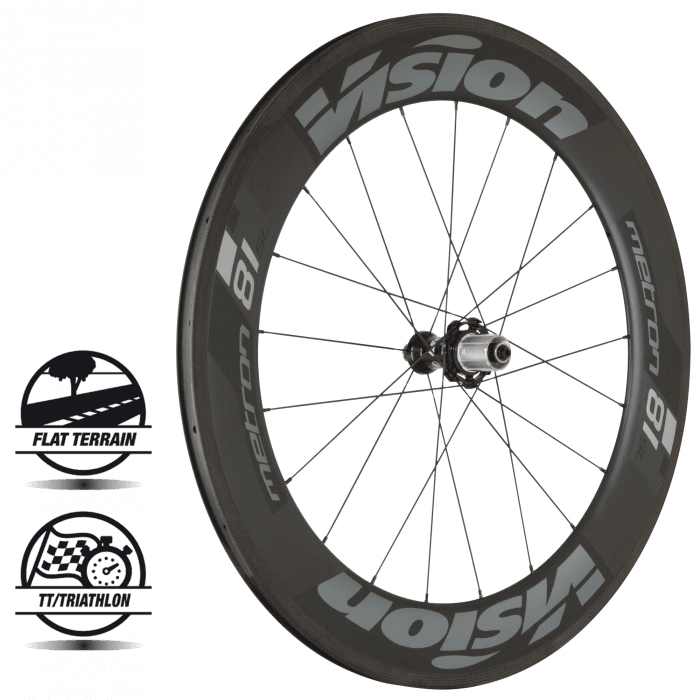 vision metron 81 clincher