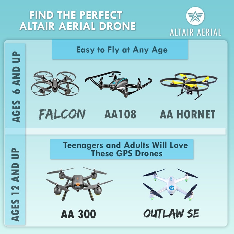 altair aerial aa818 plus