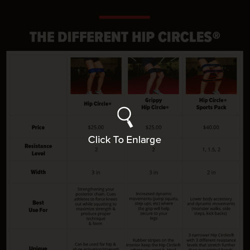 Hip Circle Size Chart