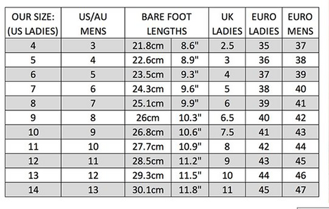 Men & Women Online Size Chart  Earth To Life – Earth to Life