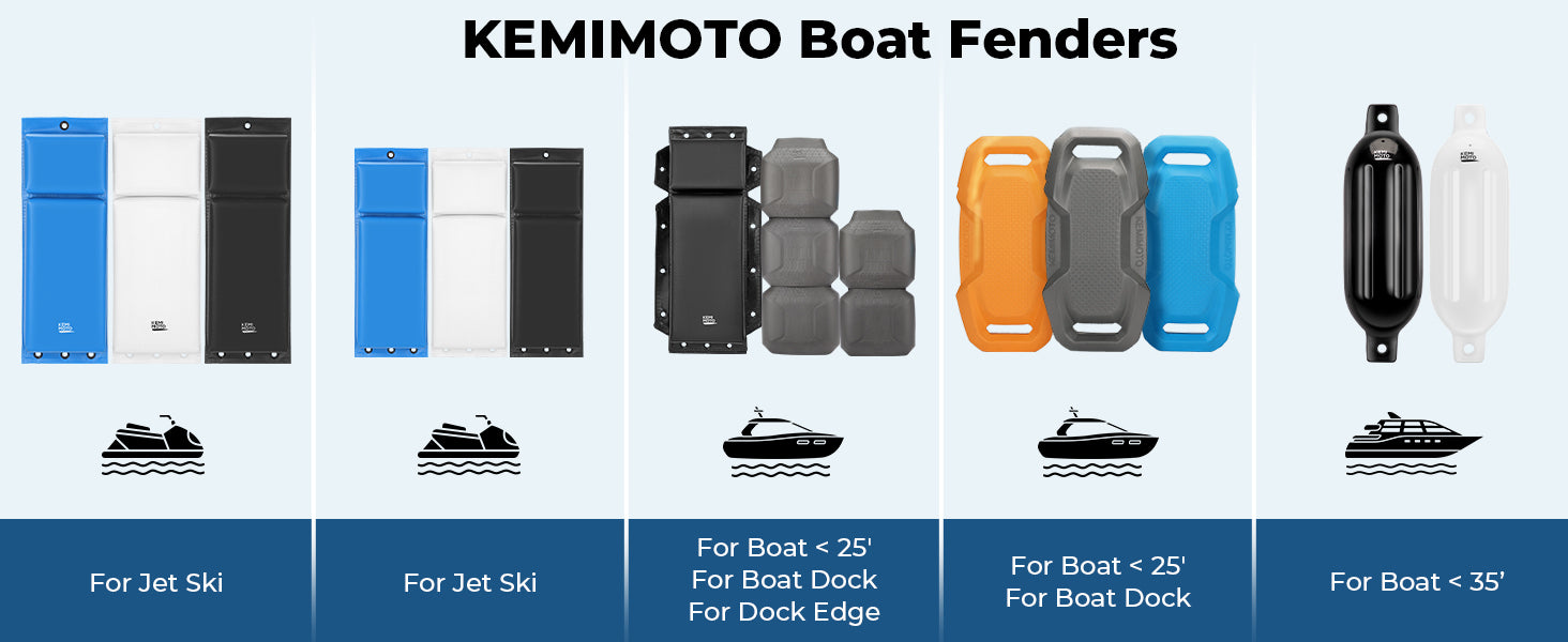 Kemimoto Boat Bumper Fenders