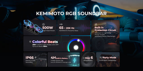 Kemimoto RGB Soundbars for UTV ATV Boats Golf
