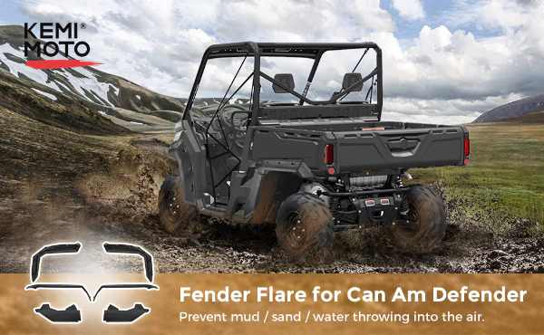 Kemimoto’s fender flare for Can-Am defender