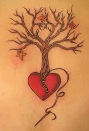 Barbed Wire Heart Tattoo Meaning Exploring the Symbolism and Significance   Impeccable Nest